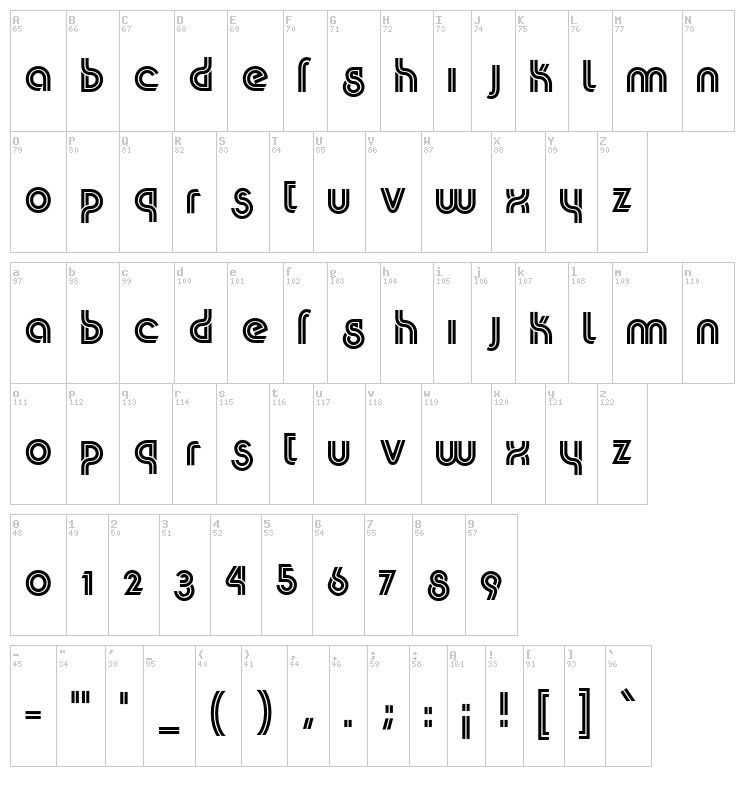 K22 Plural font map